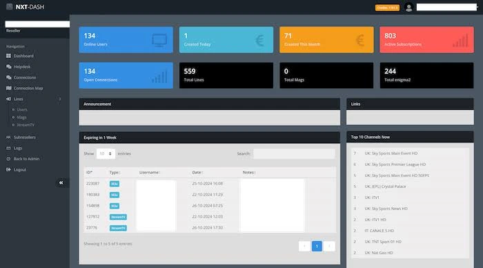 IPTV Revendeur panel